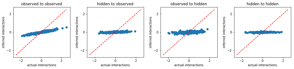 ../_images/codesource_comparision_11_1.png