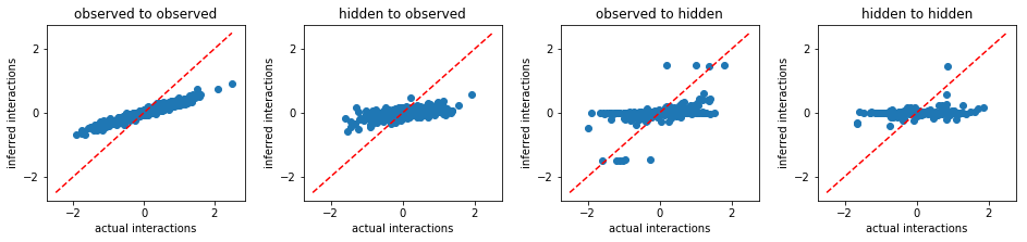 ../_images/codesource_comparision_15_1.png