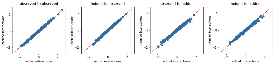 ../_images/codesource_comparision_19_1.png